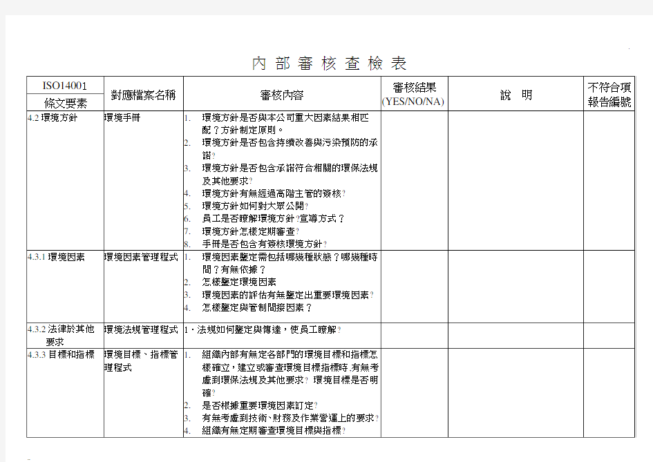 ISO14001内部审核检查表