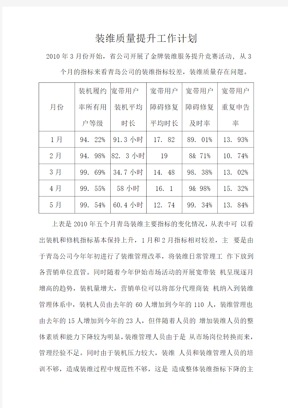 装维质量提升工作计划