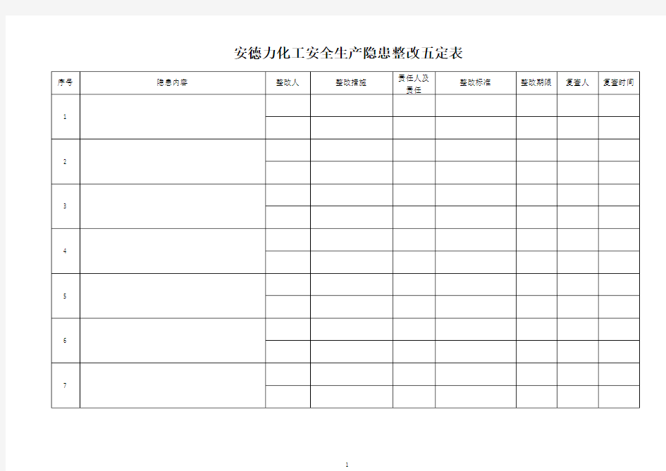 安全生产隐患整改五定表