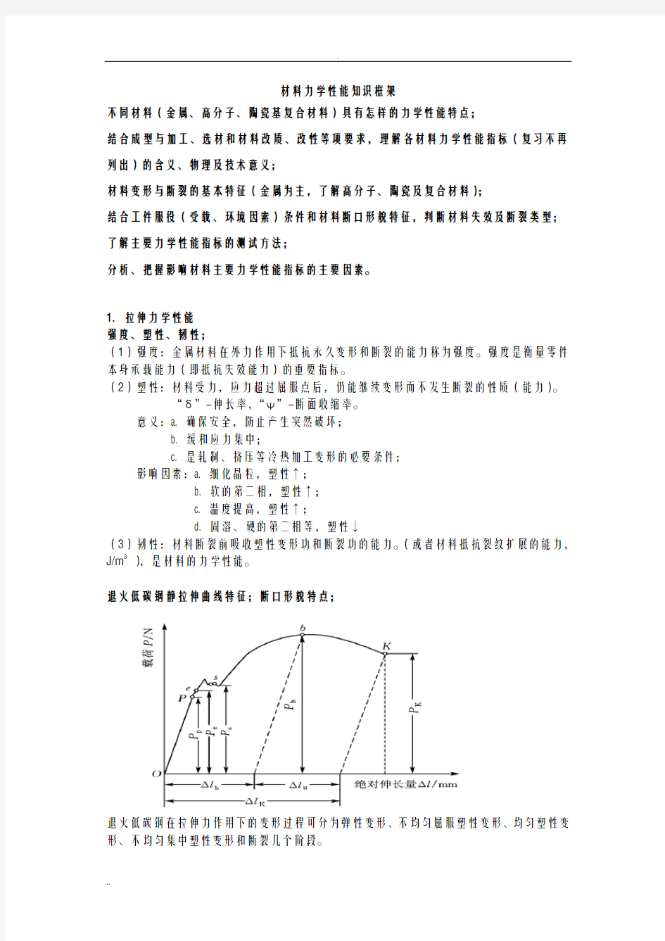 材料力学性能学习要点_