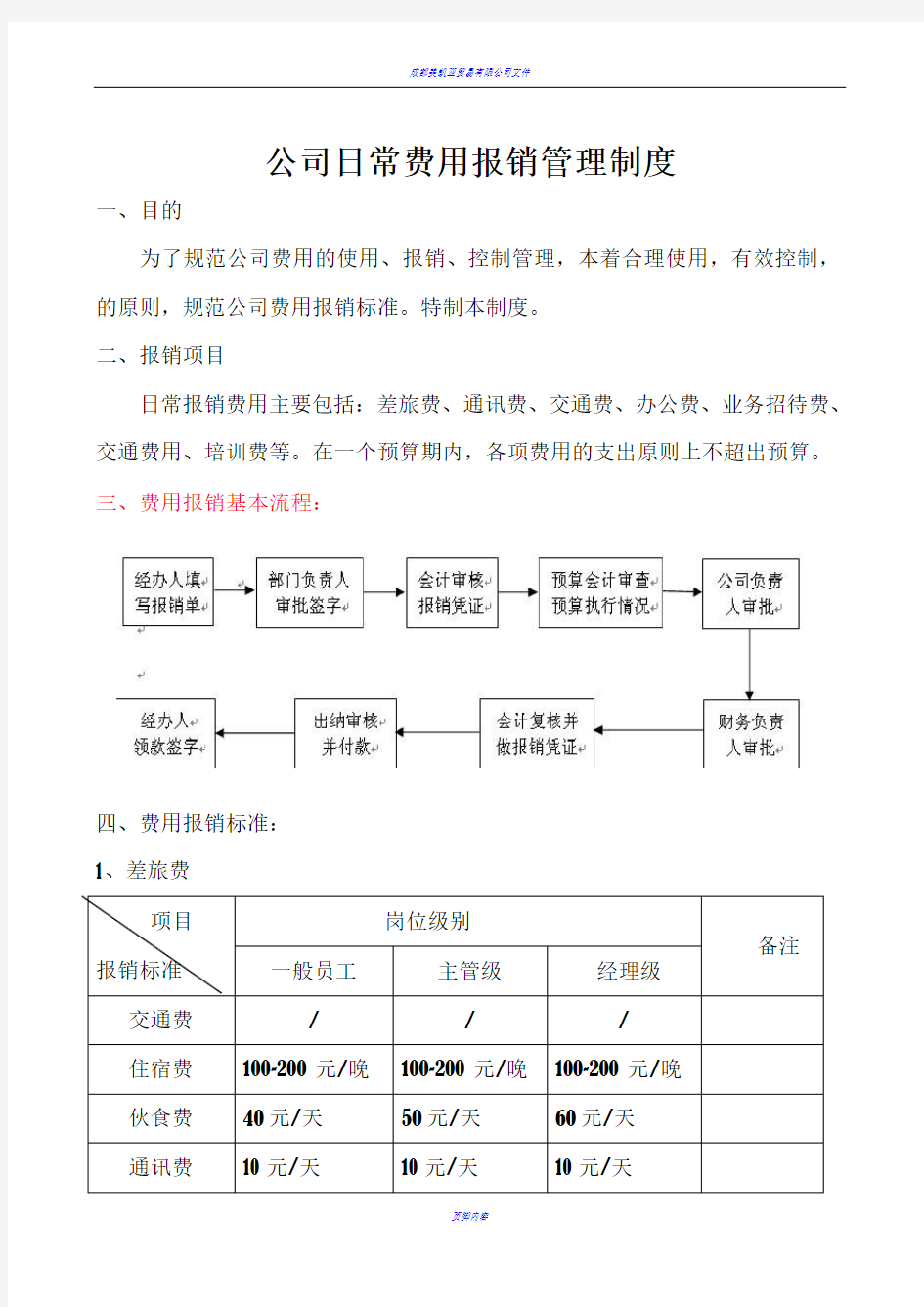 公司日常费用报销管理制度