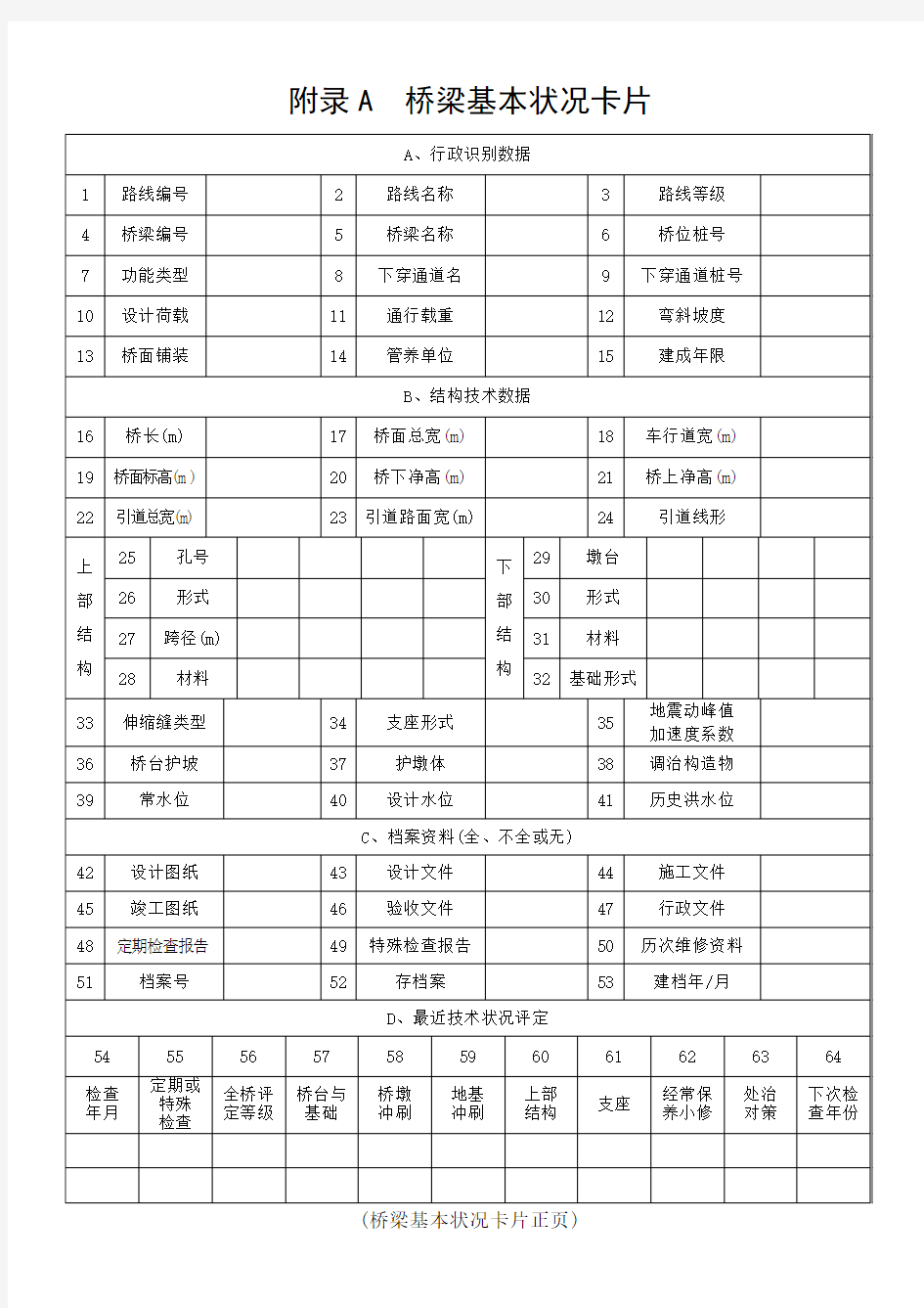 桥梁基本状况卡片(1)