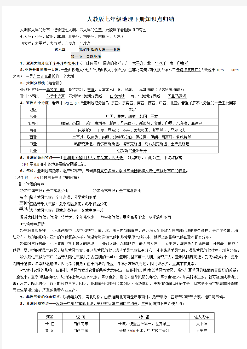 人教版初一地理下册知识点归纳