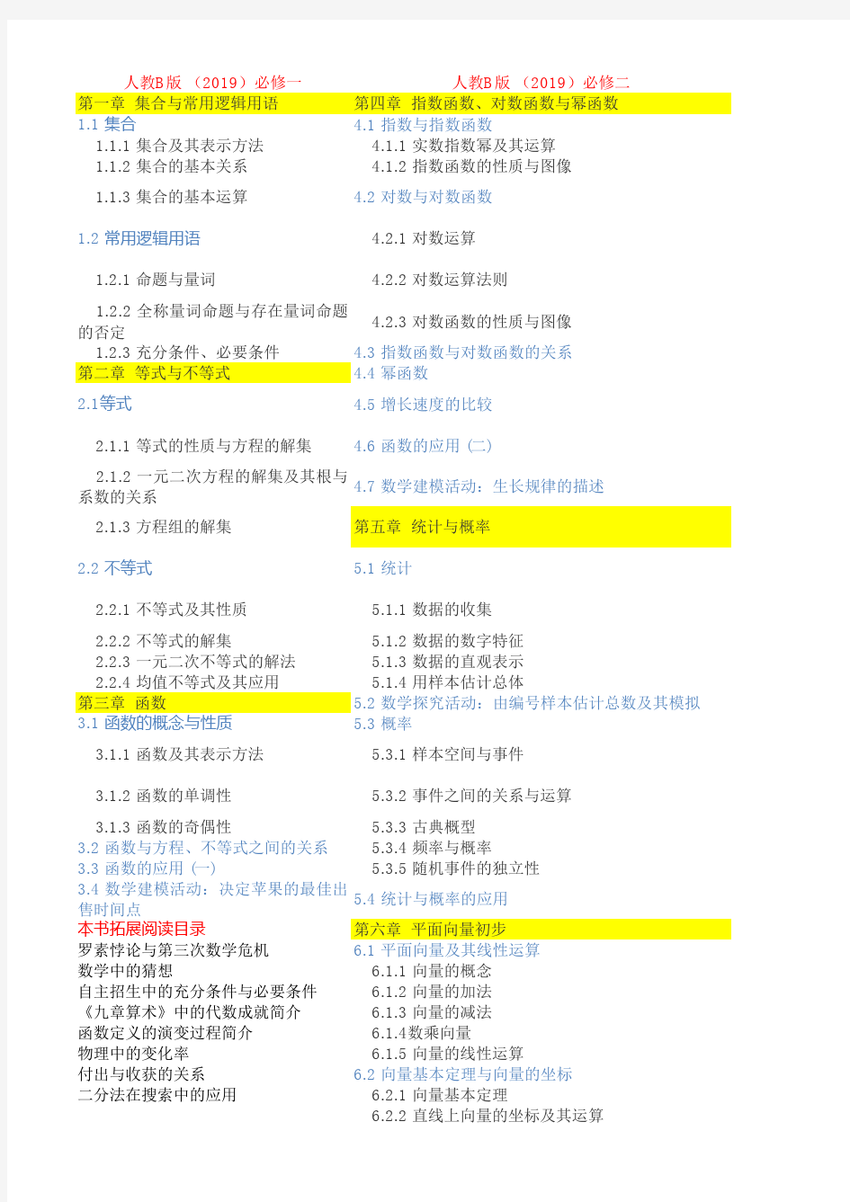 2019(新课标)高中数学人教B版目录(全)新版