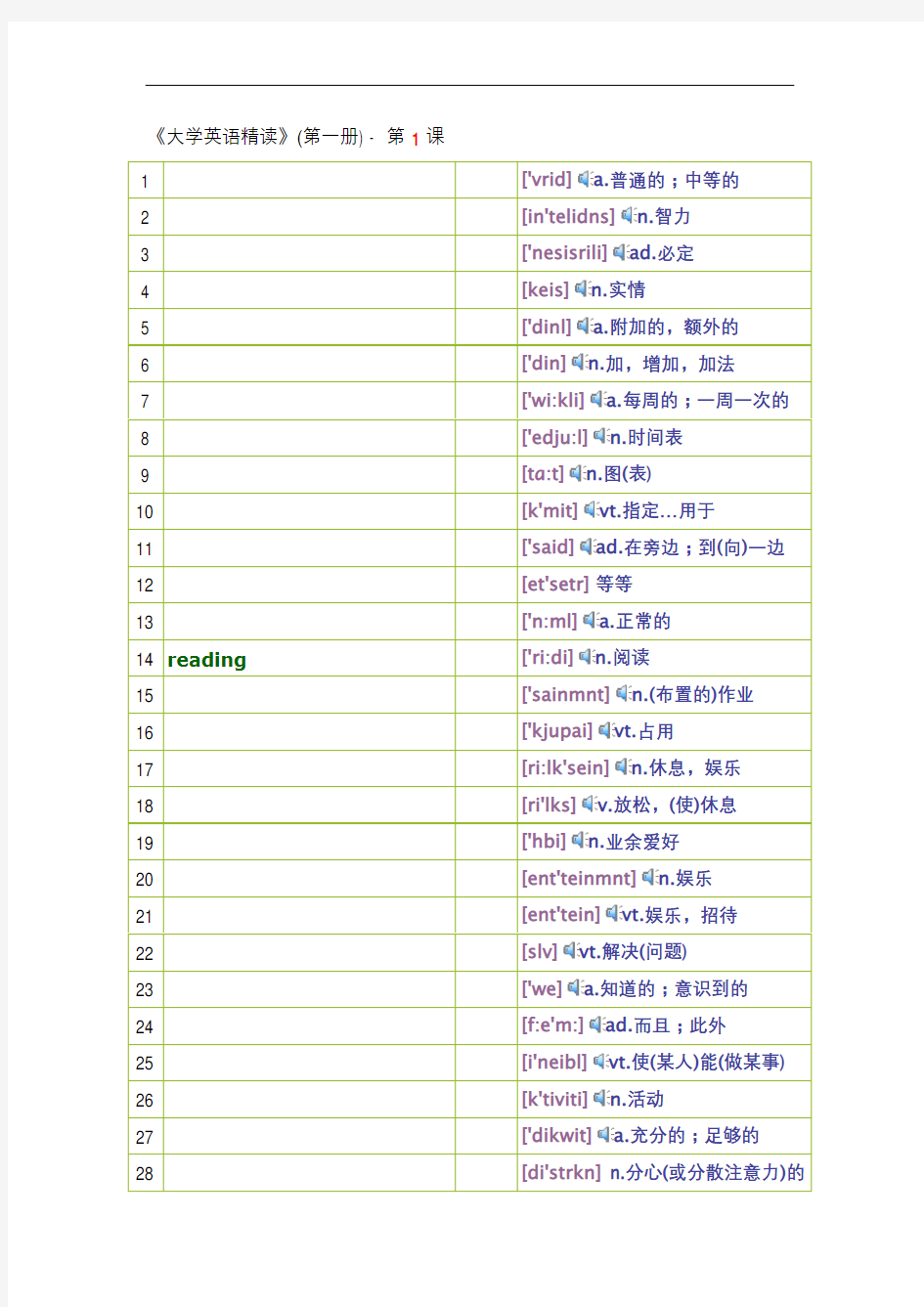 大学英语精读第一册单词词汇表