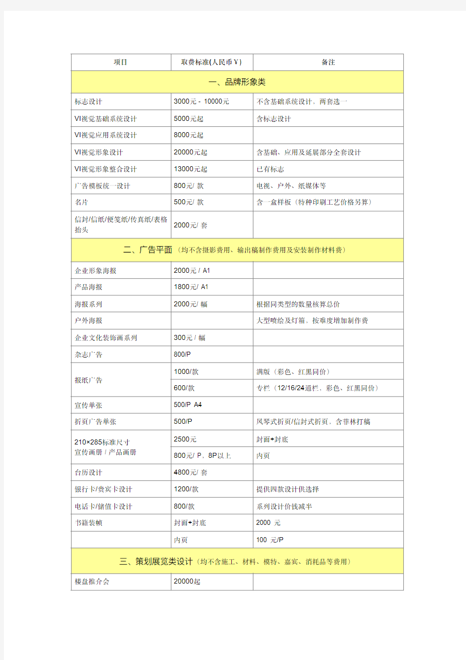 视觉设计报价单