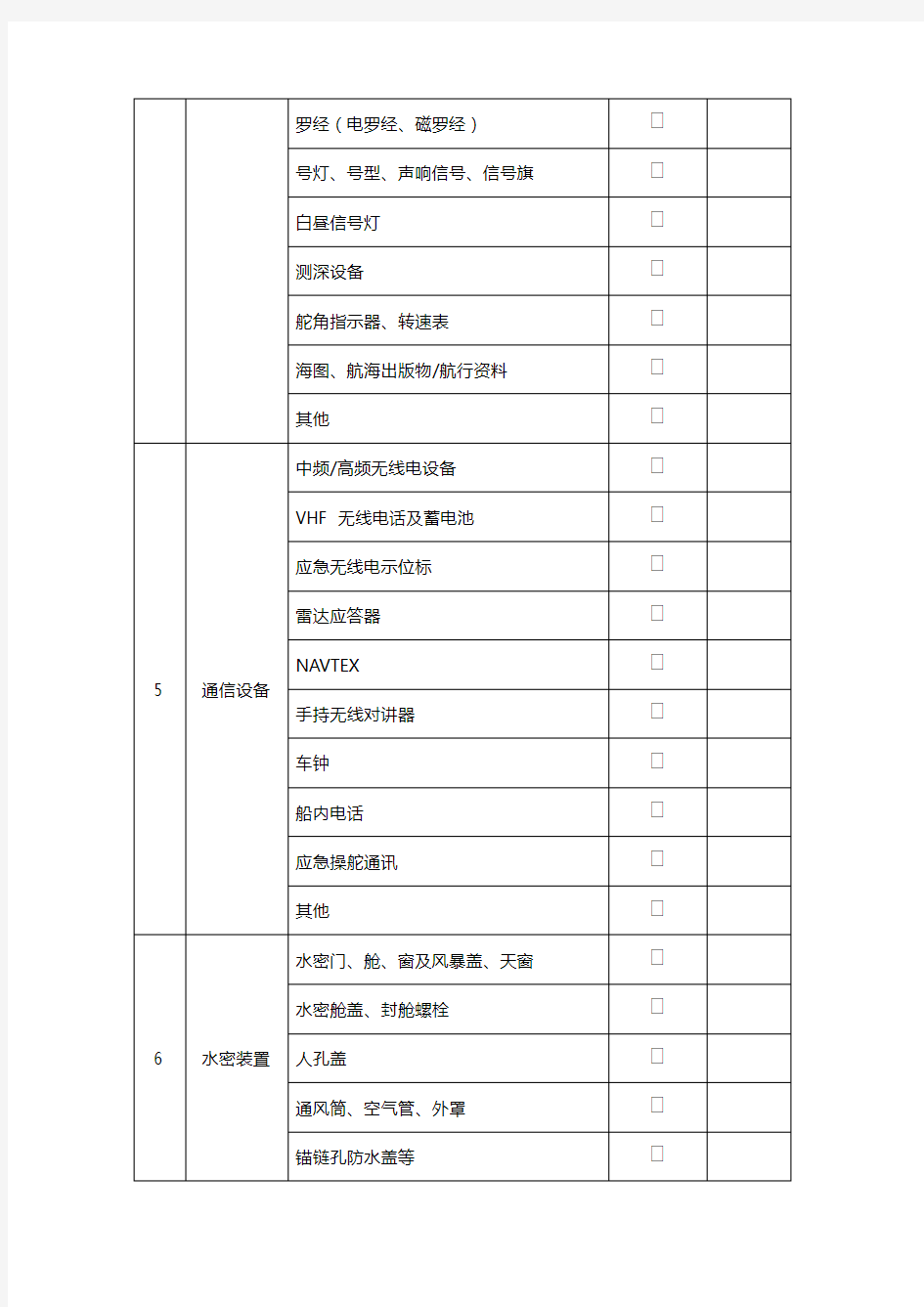 (完整版)船舶设施检查项目表