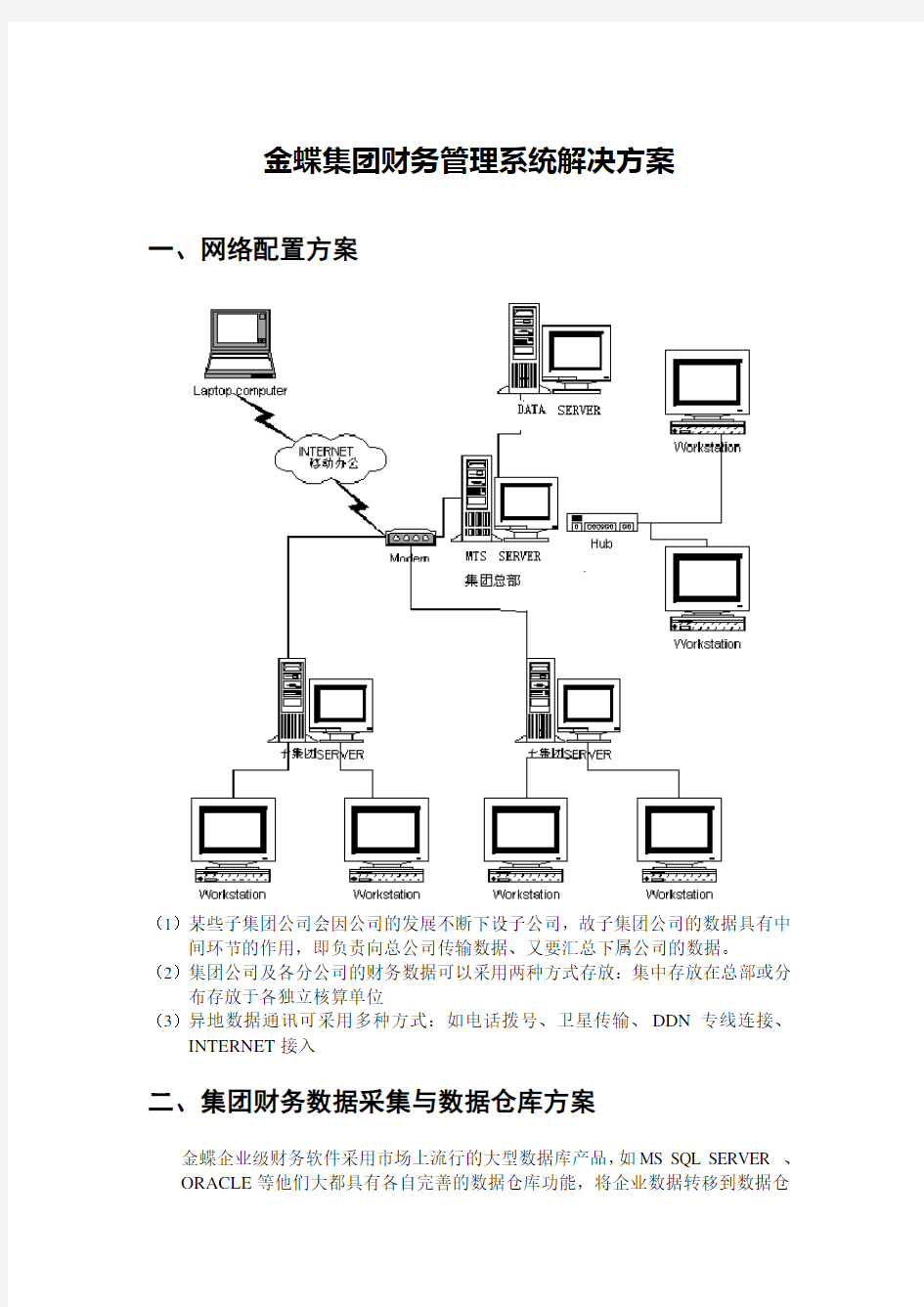 金蝶集团财务管理系统解决方案