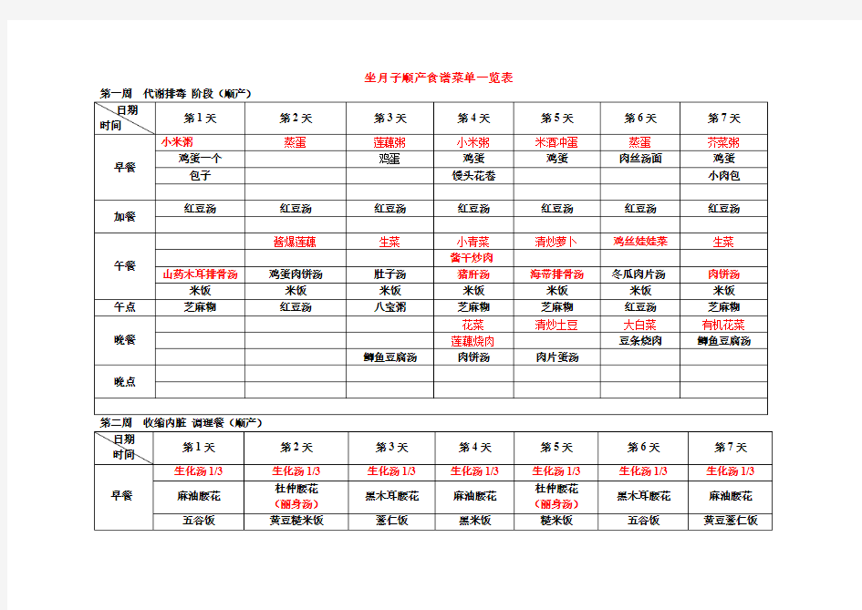 坐月子顺产食谱菜单一览表 