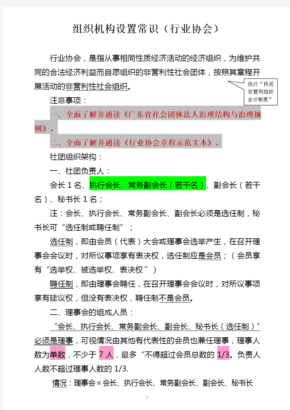 组织机构设置常识(行业协会)