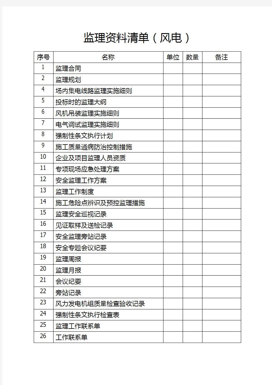 工程监理资料清单(风电)