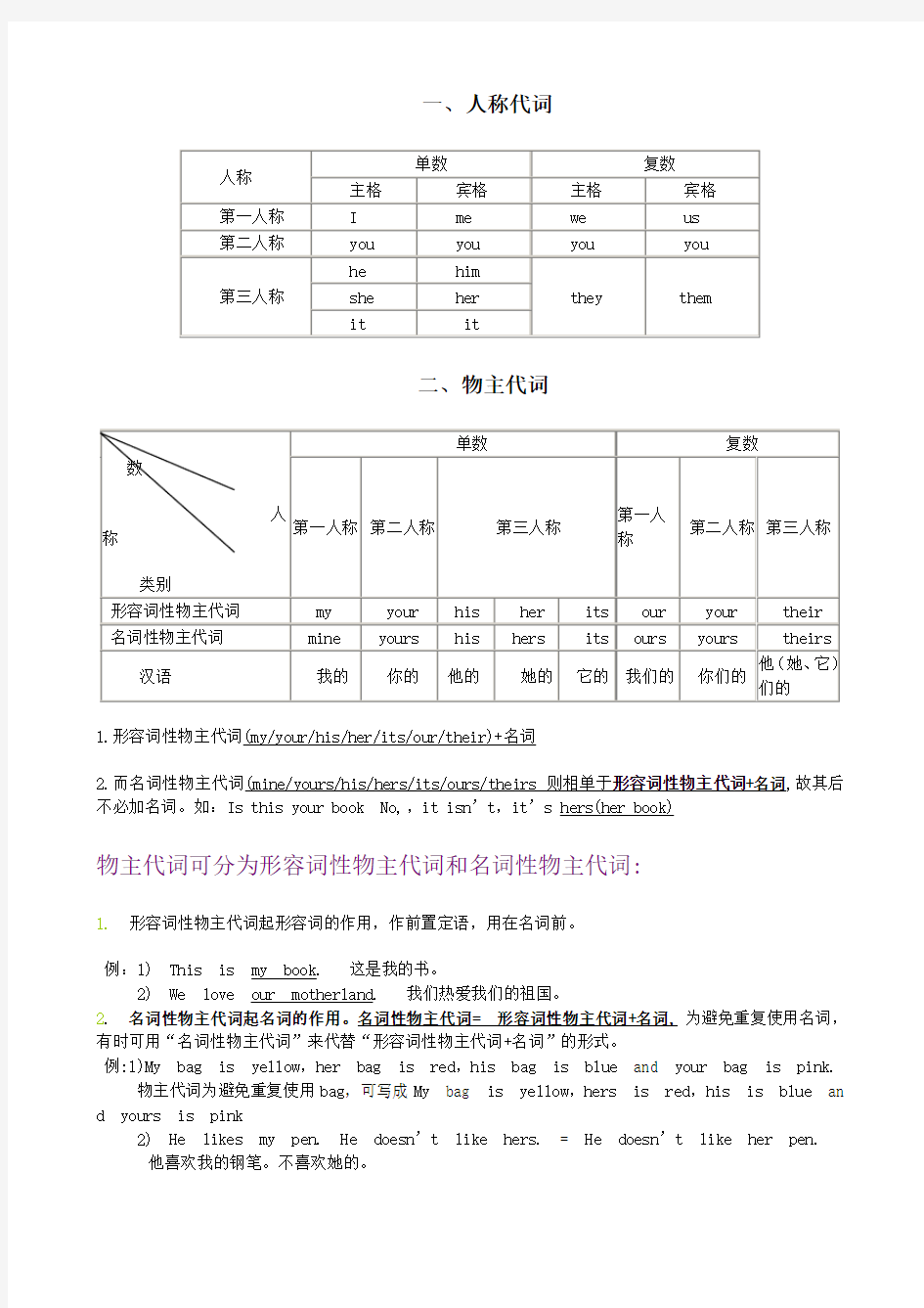 人称代词主格宾格及形容词性名词性物主代词