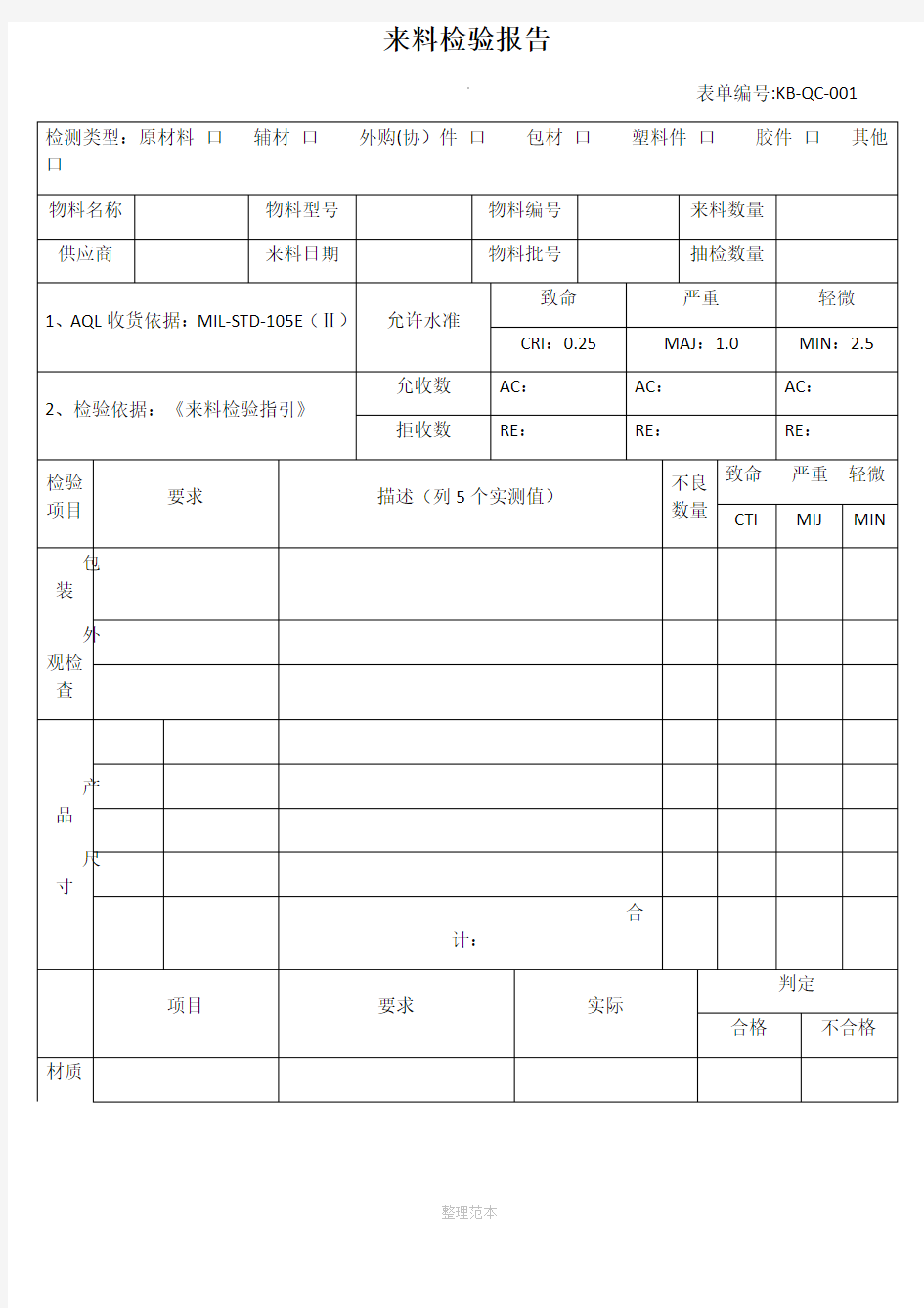 来料检验报告模板