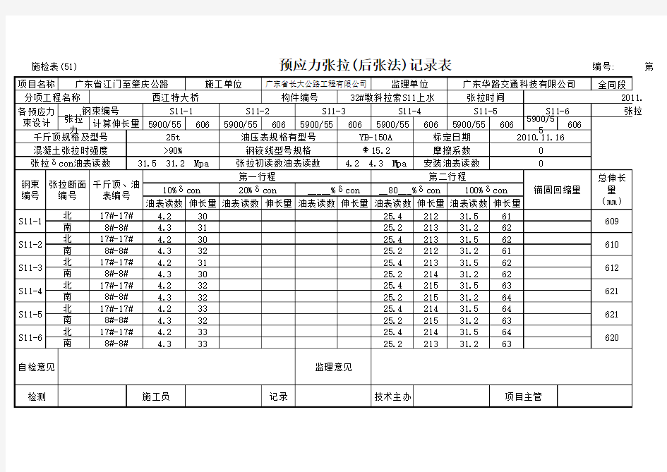 预应力张拉(后张法)记录表