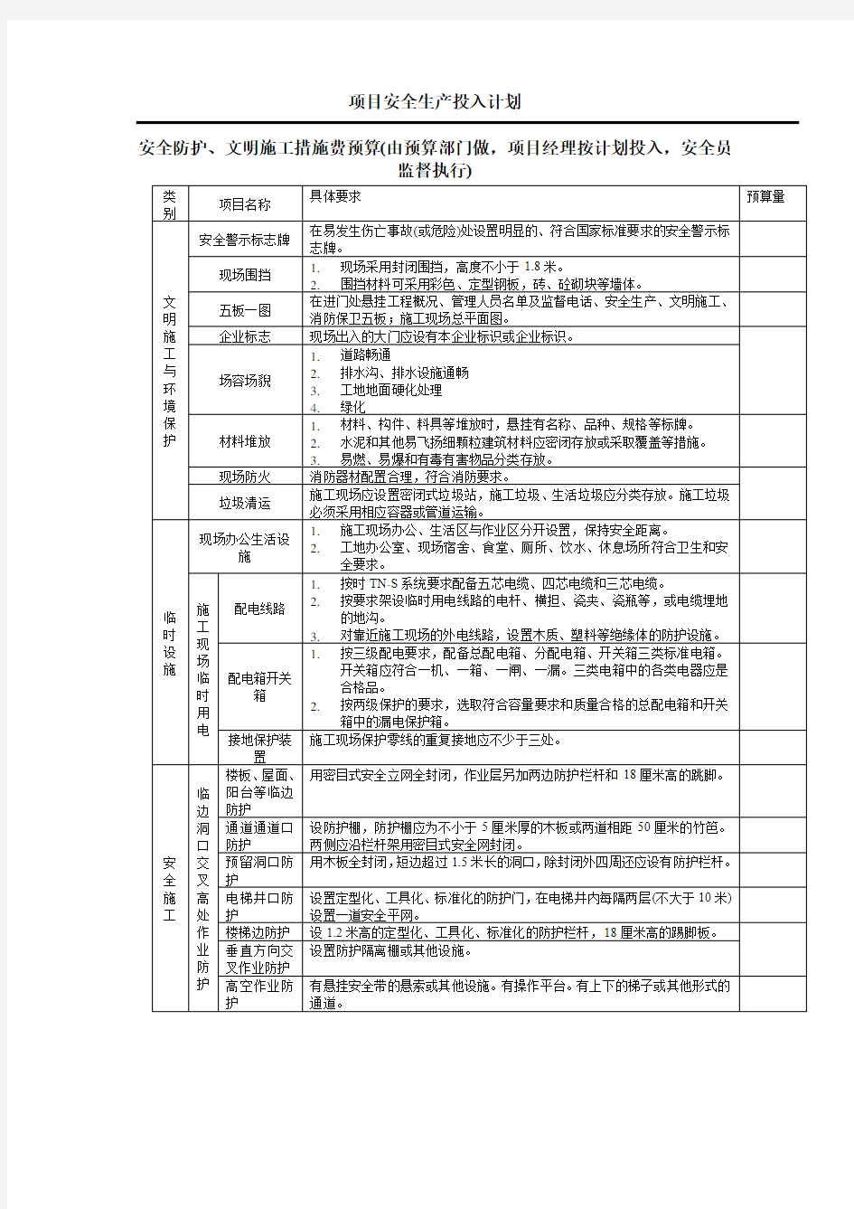 项目安全生产投入计划