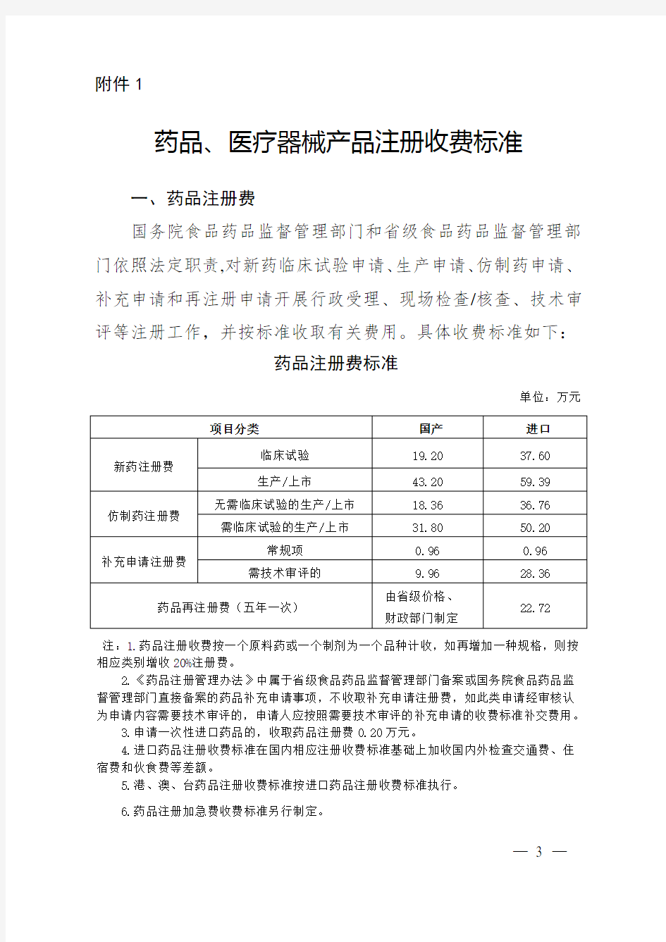 药品、医疗器械产品注册收费标准