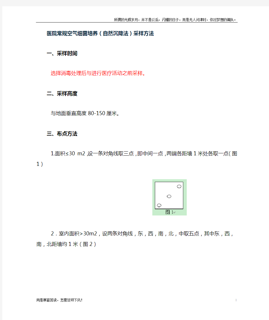 空气培养的采样方法(新)