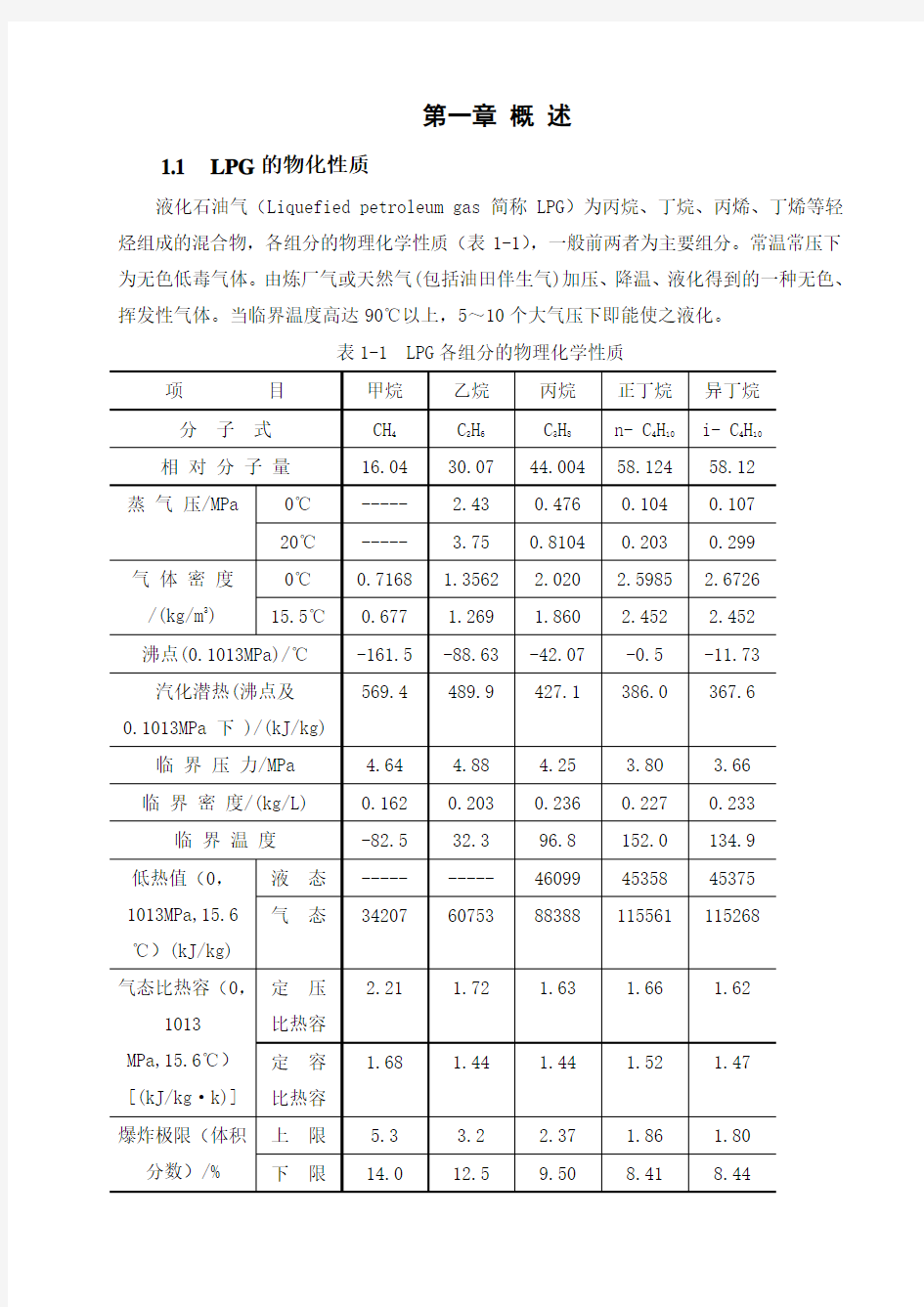 LPG储罐区安全设计要点