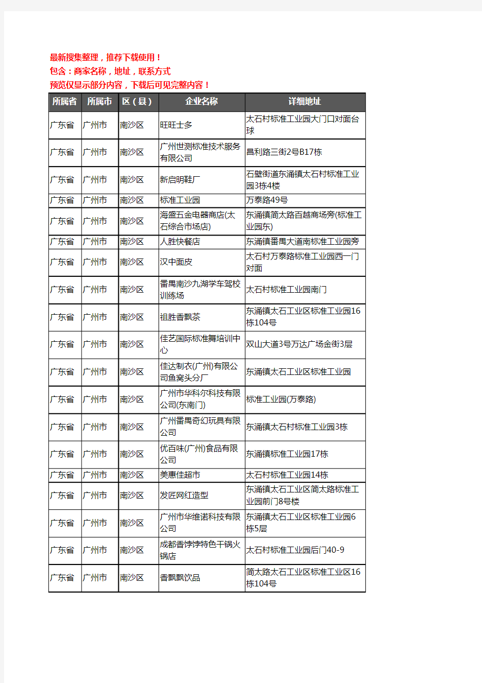 新版广东省广州市南沙区标准件企业公司商家户名录单联系方式地址大全42家