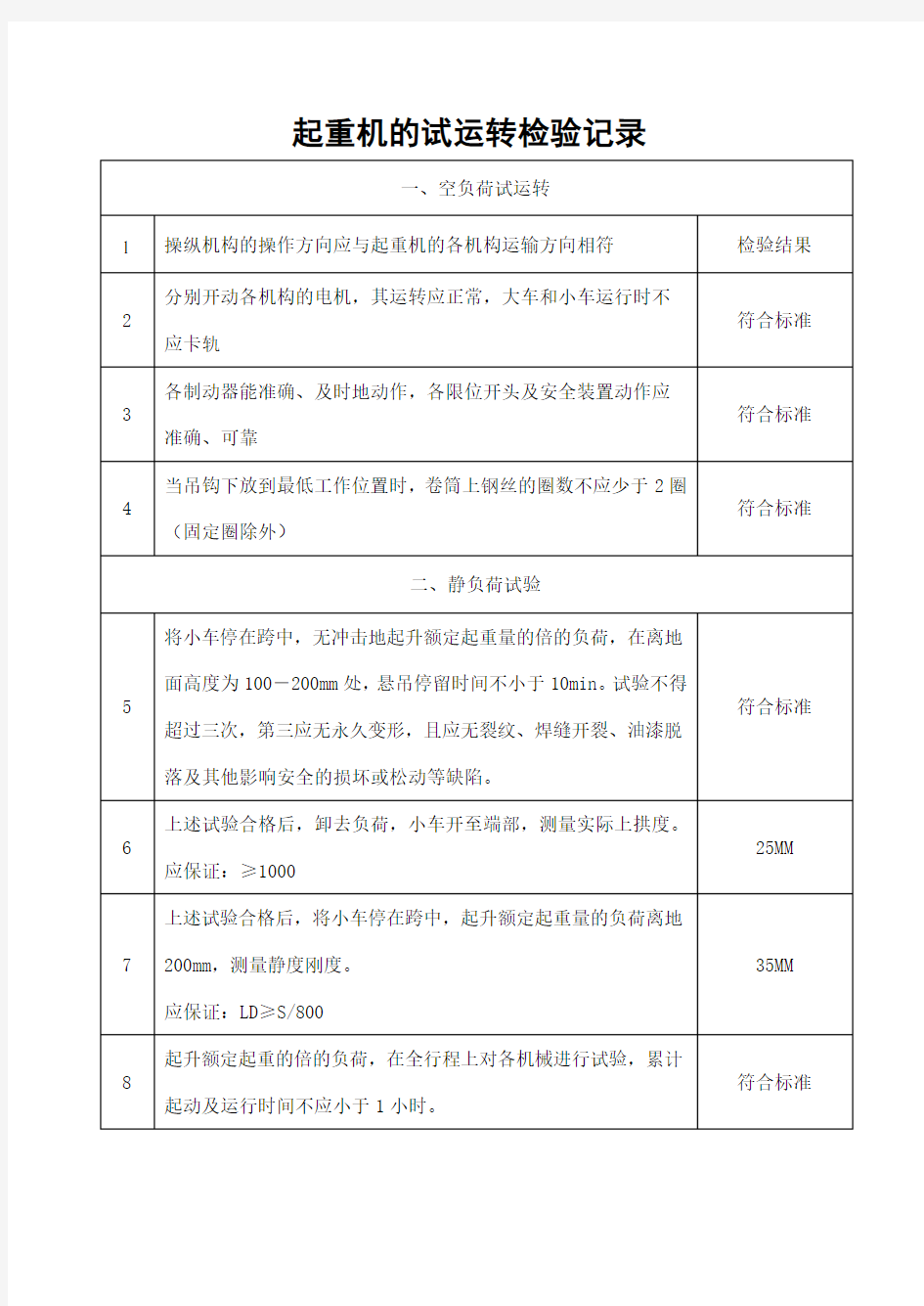 起重机验收标准