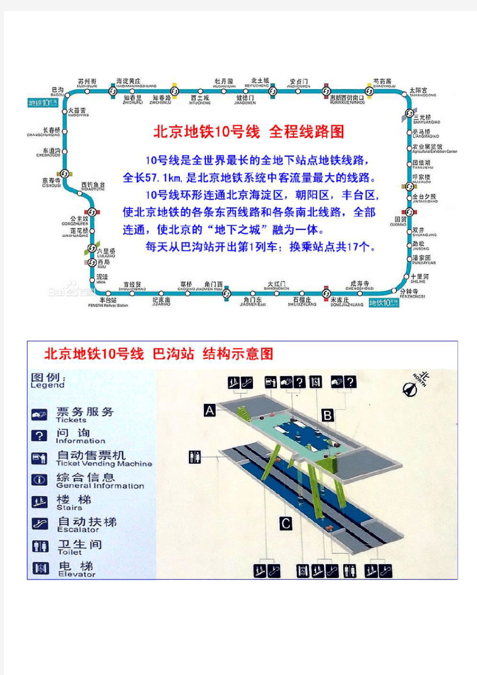 北京地铁10号线全程车站结构示意图