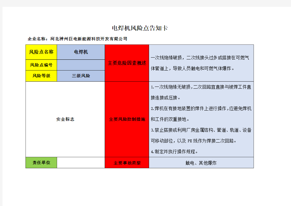 设备危险源辨识风险点告知卡