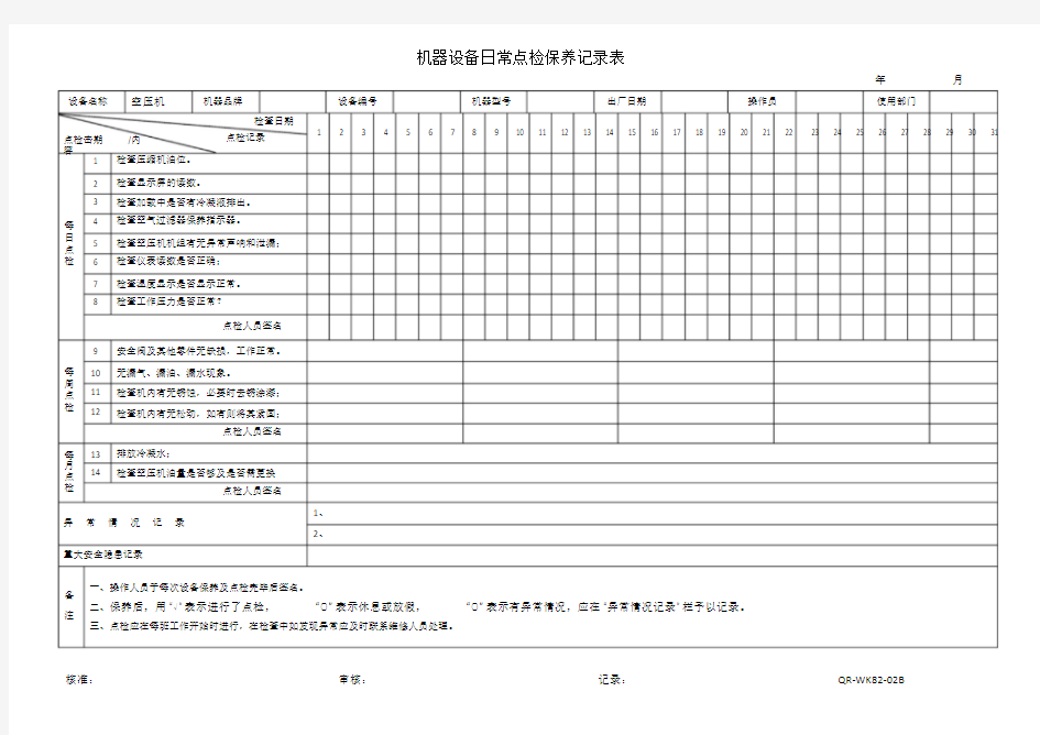 机械设备日常点检表2018年