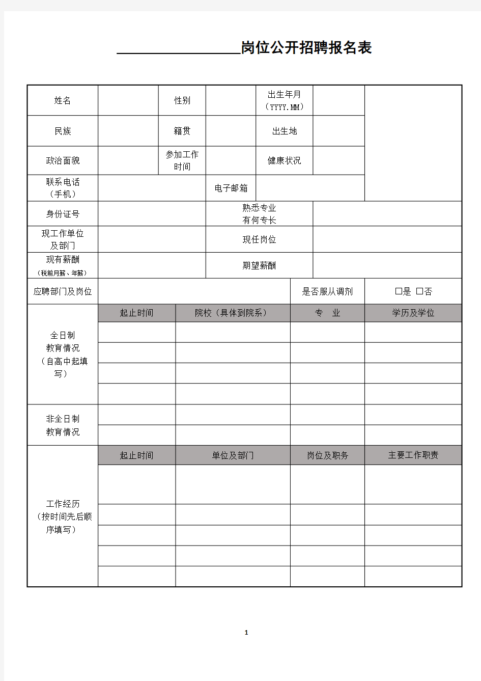 岗位公开招聘报名表模板