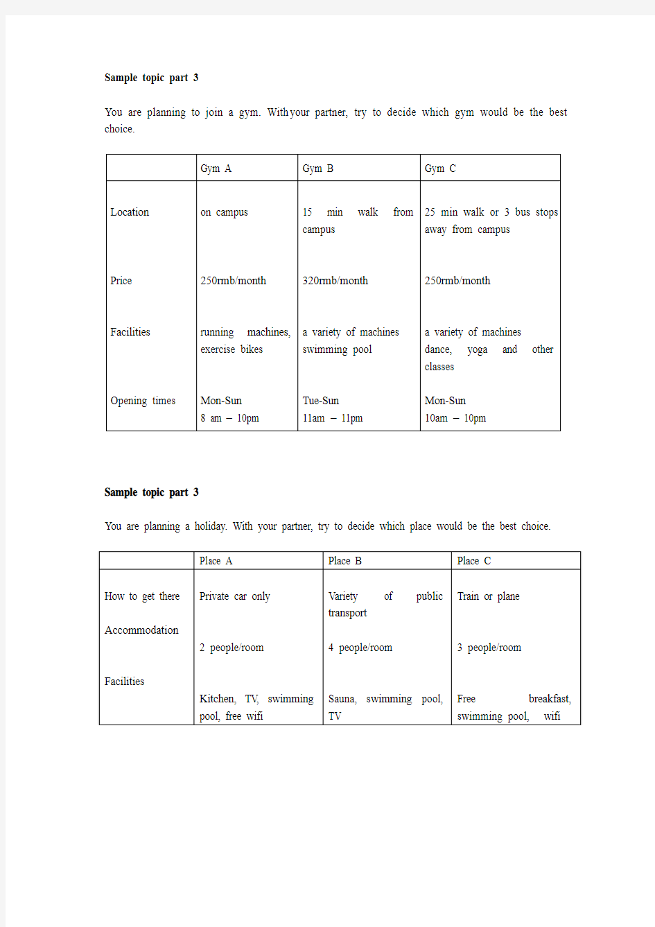 part 3 practice topics