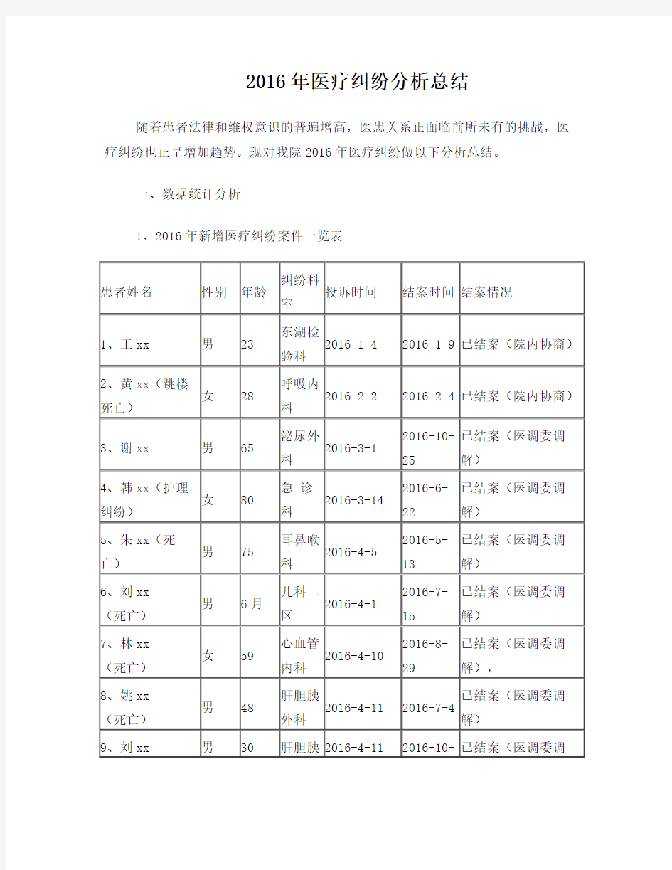 2016年医疗纠纷分析总结