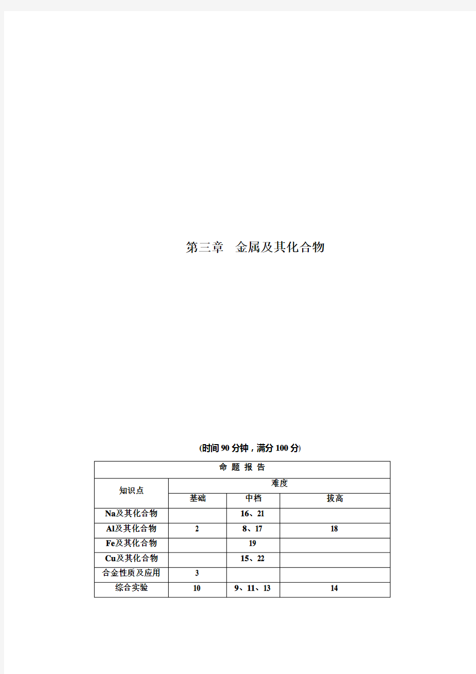 金属及其化合物质量检测试题