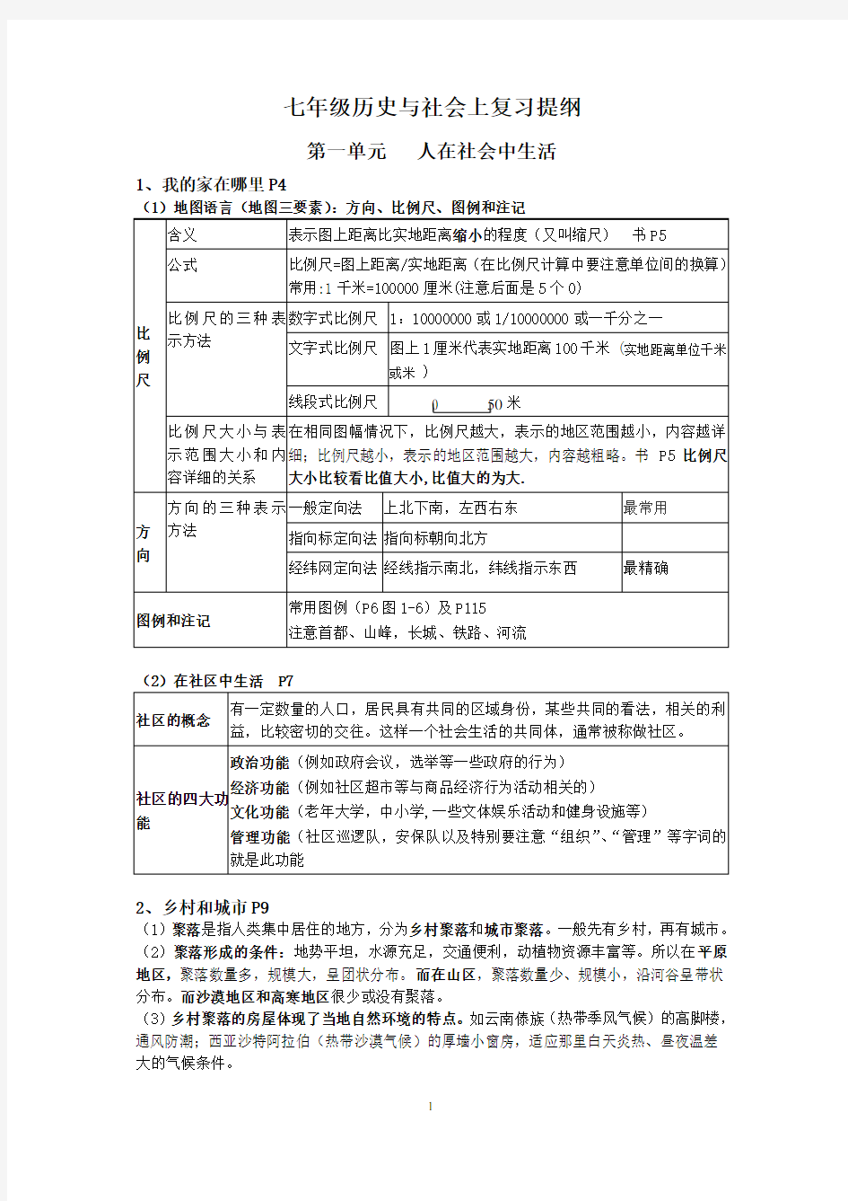 历史与社会七年级上复习提纲第一单元   人在社会中生活