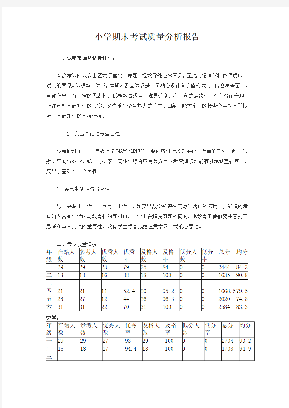 小学期末考试质量分析报告