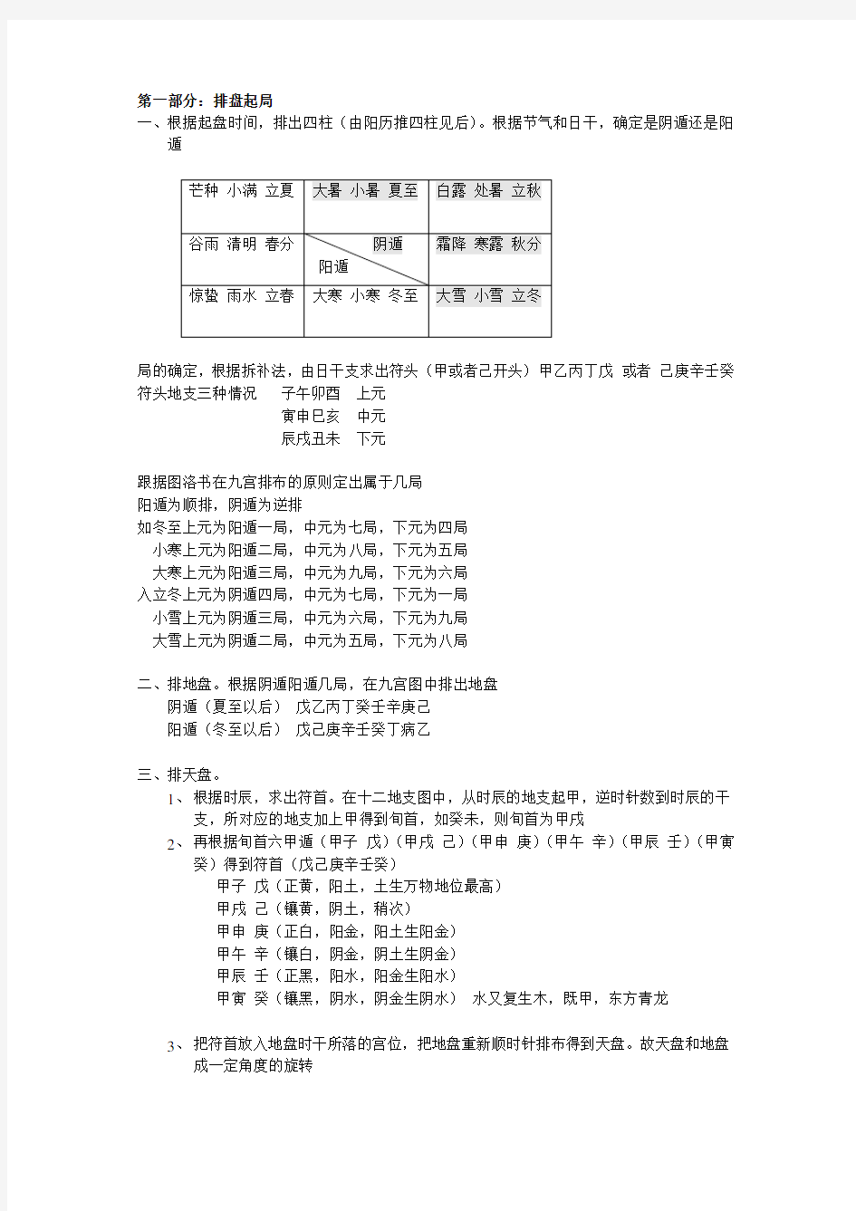 奇门遁甲基础知识归纳概要