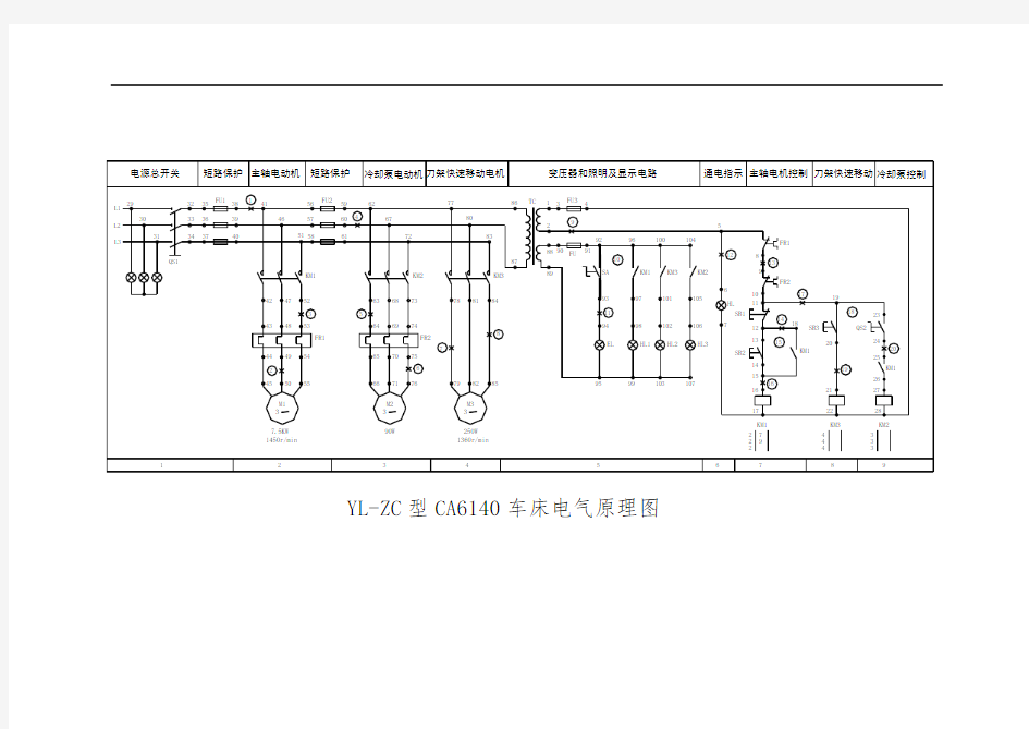 机床电气原理图