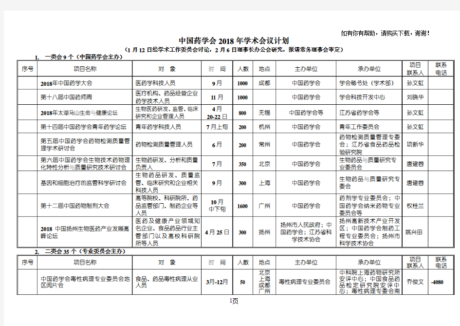 中国药学会2018年学术会议计划