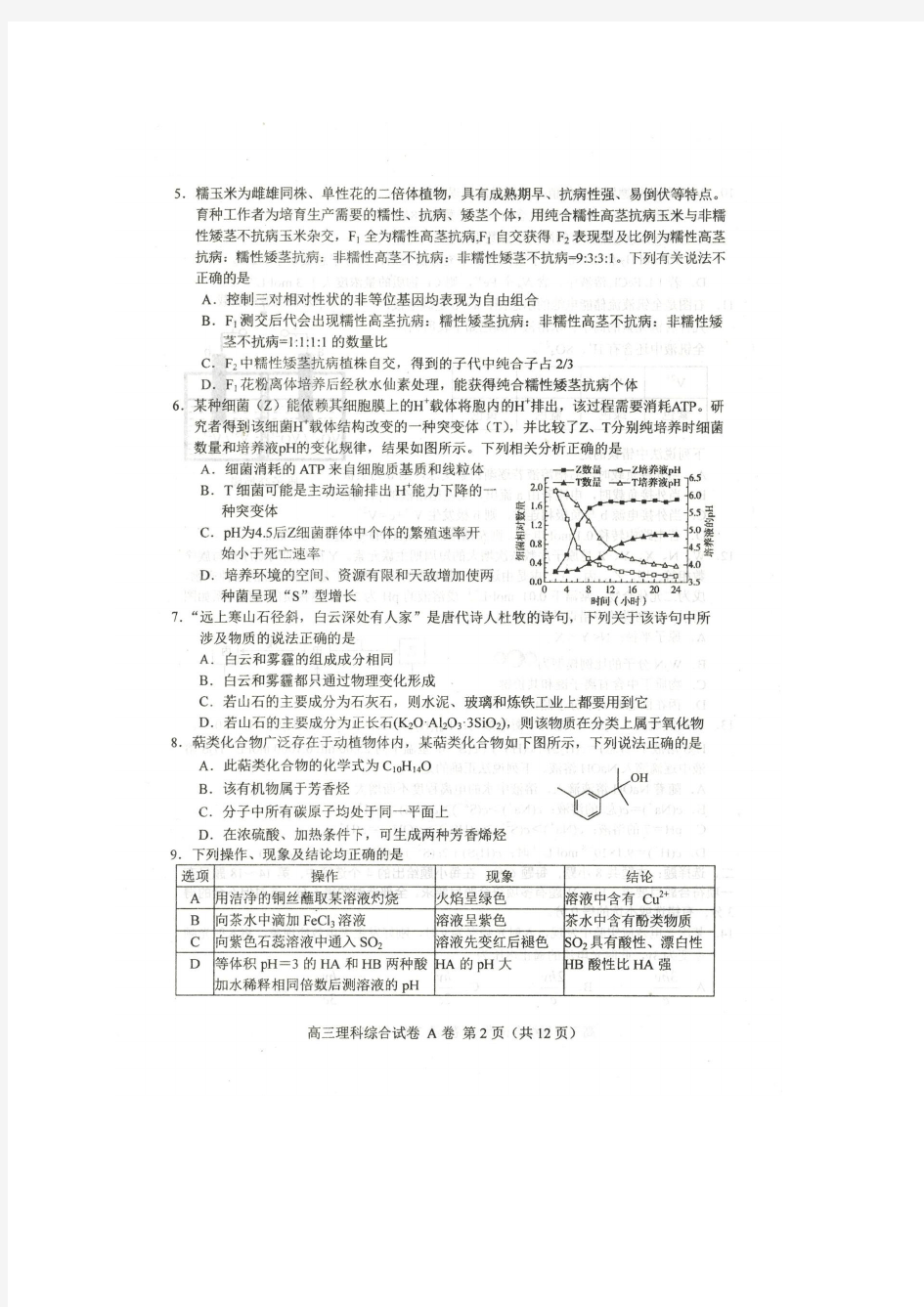 2020届河北省唐山市高三上学期期末考试理综试题扫描版
