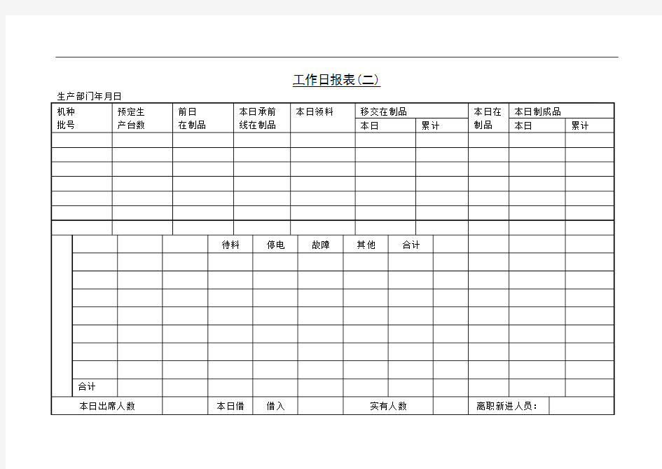 生产工作日报表汇总2(00010)