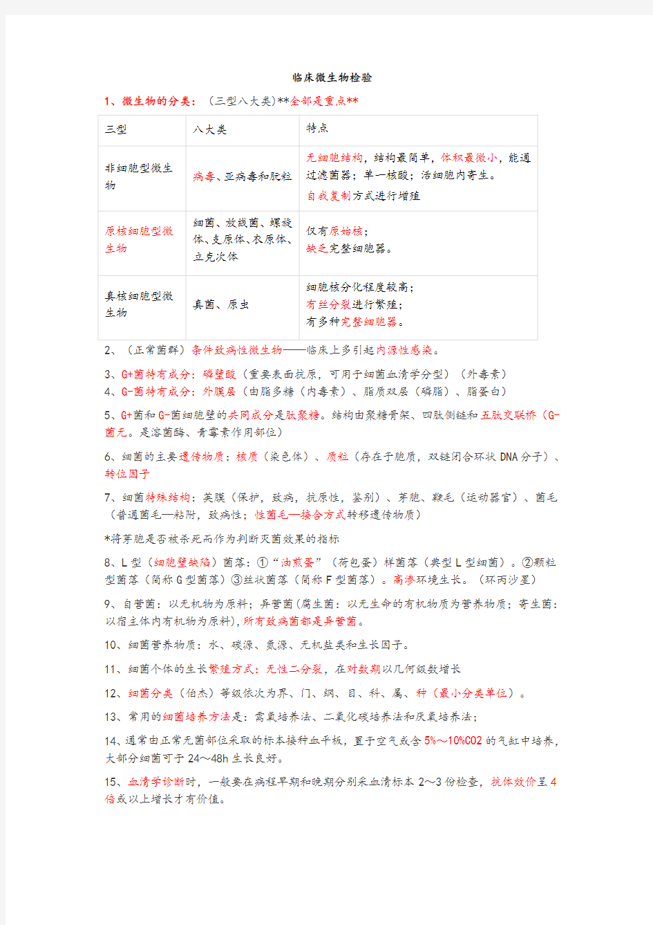 临床微生物检验知识点