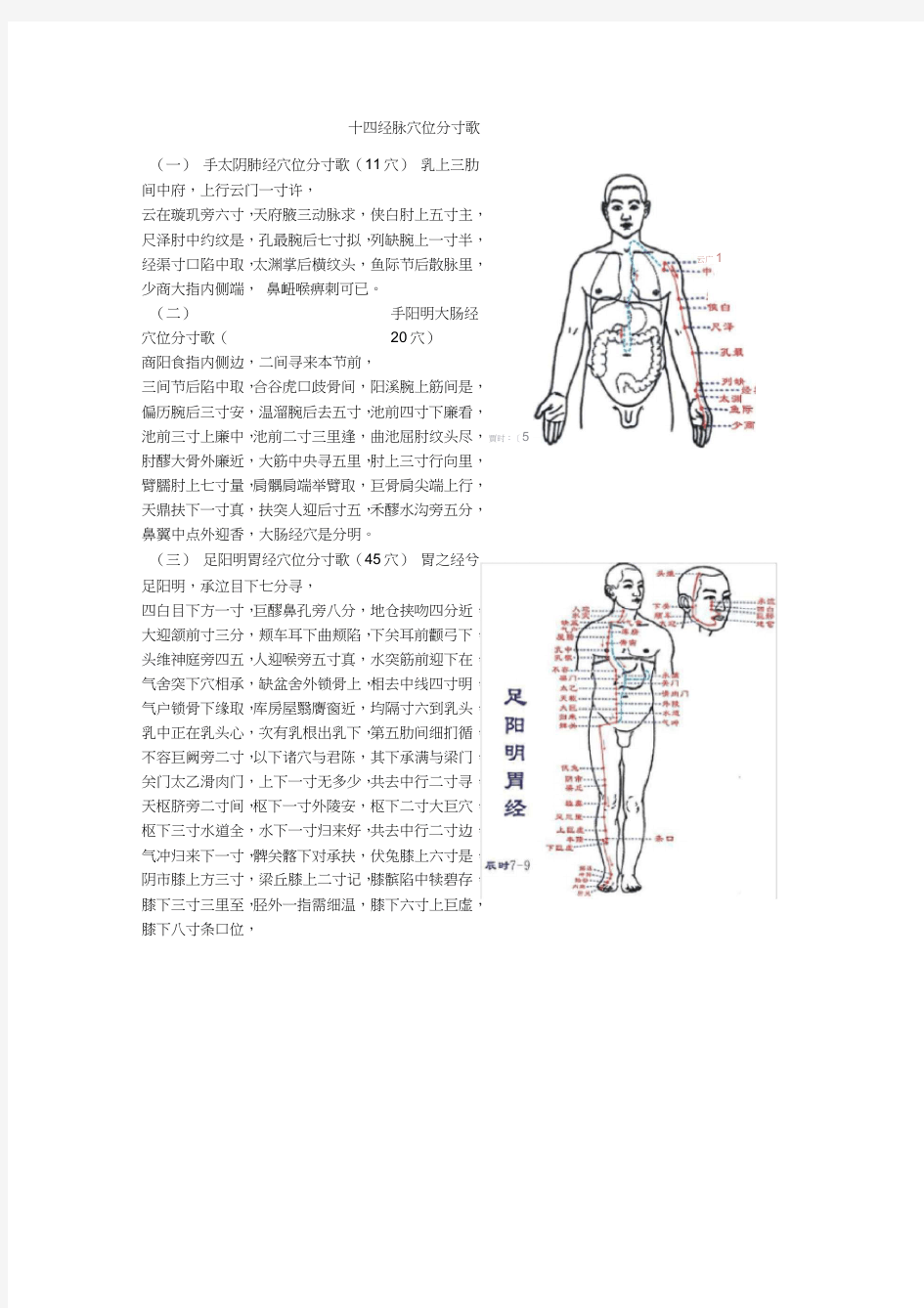 十四经脉穴位分寸歌图