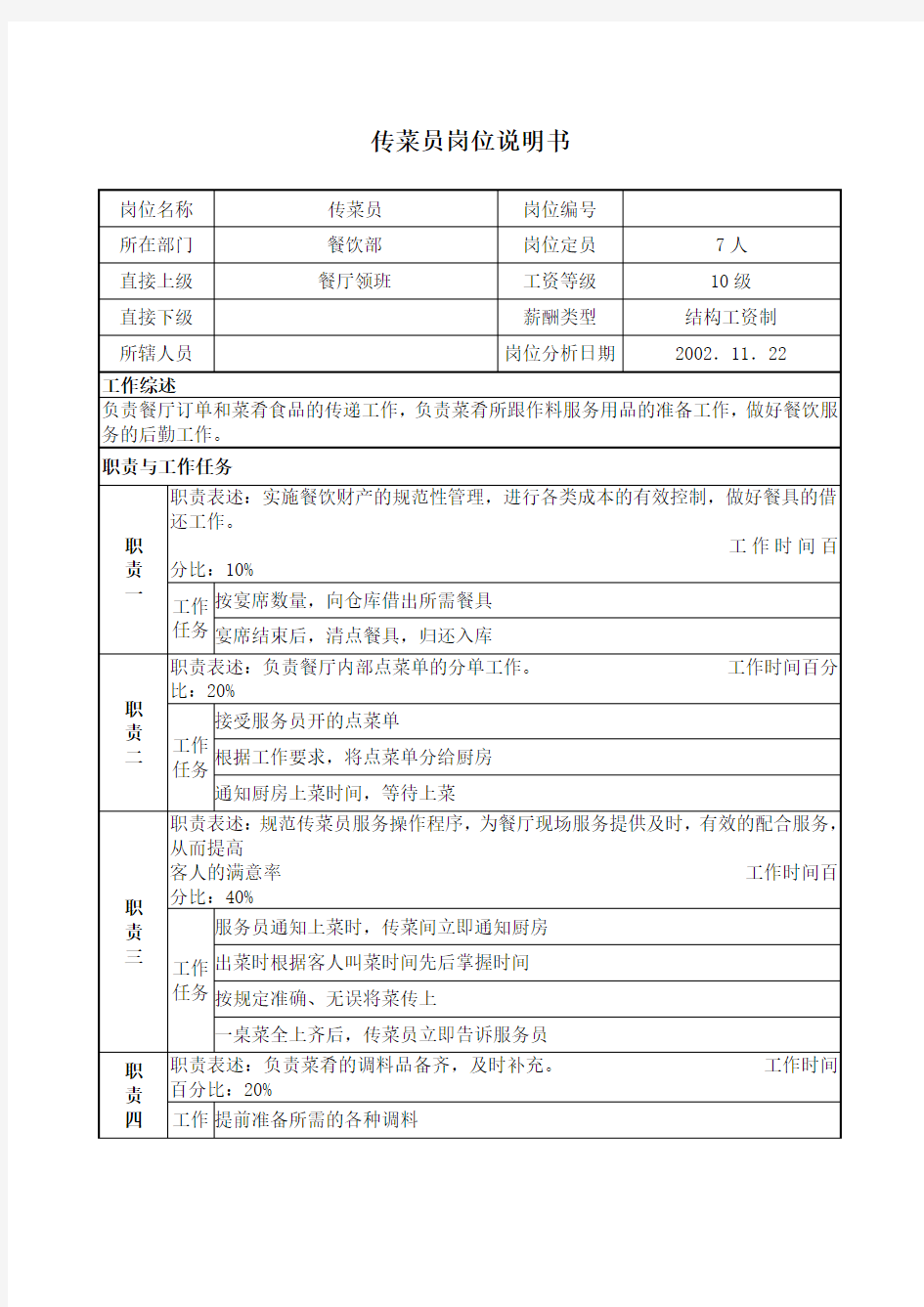 传菜员岗位说明书