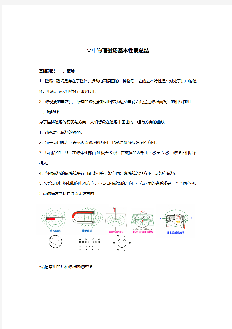 高中物理磁场基本性质知识点总结与经典例题讲解与解析