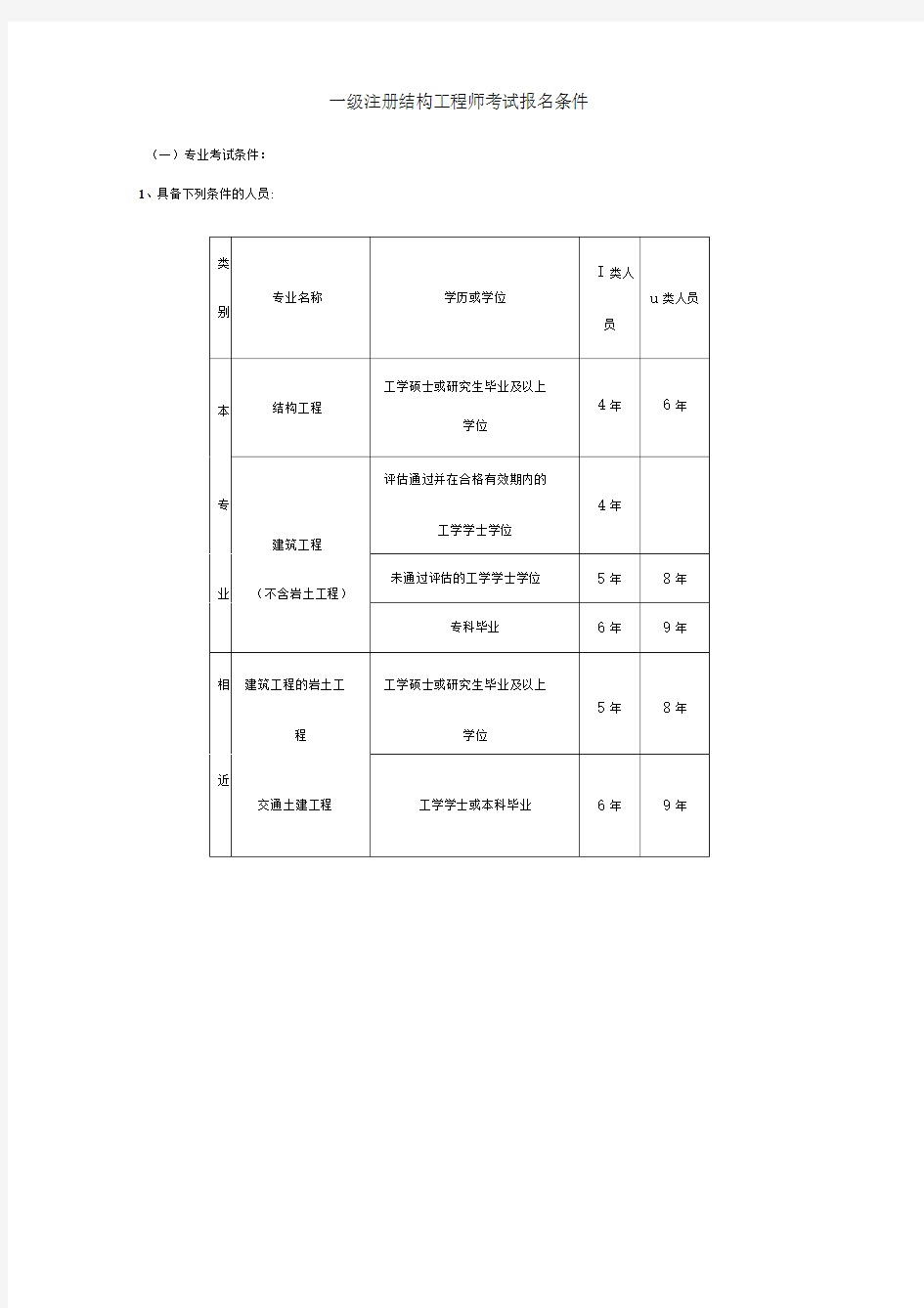 一级注册结构工程师考试报名条件