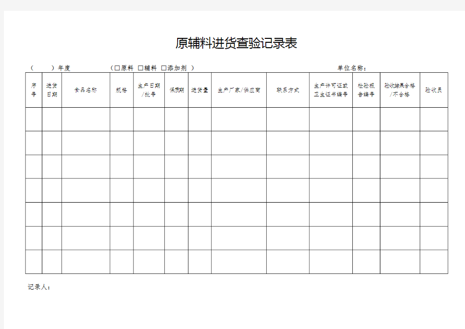 原辅料进货查验记录表