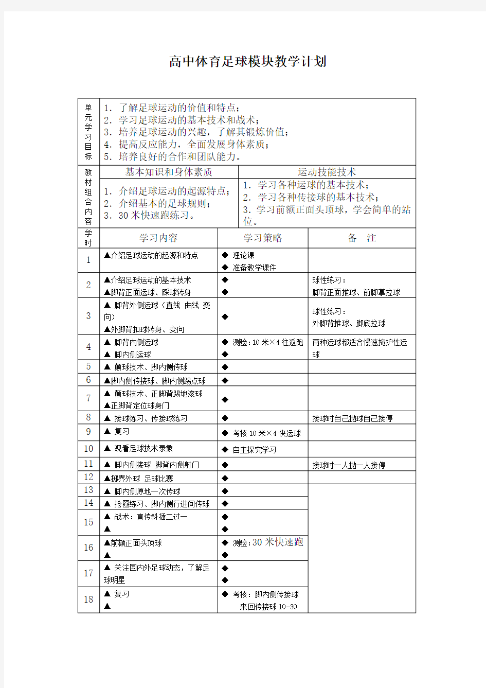 高中体育足球模块教学计划