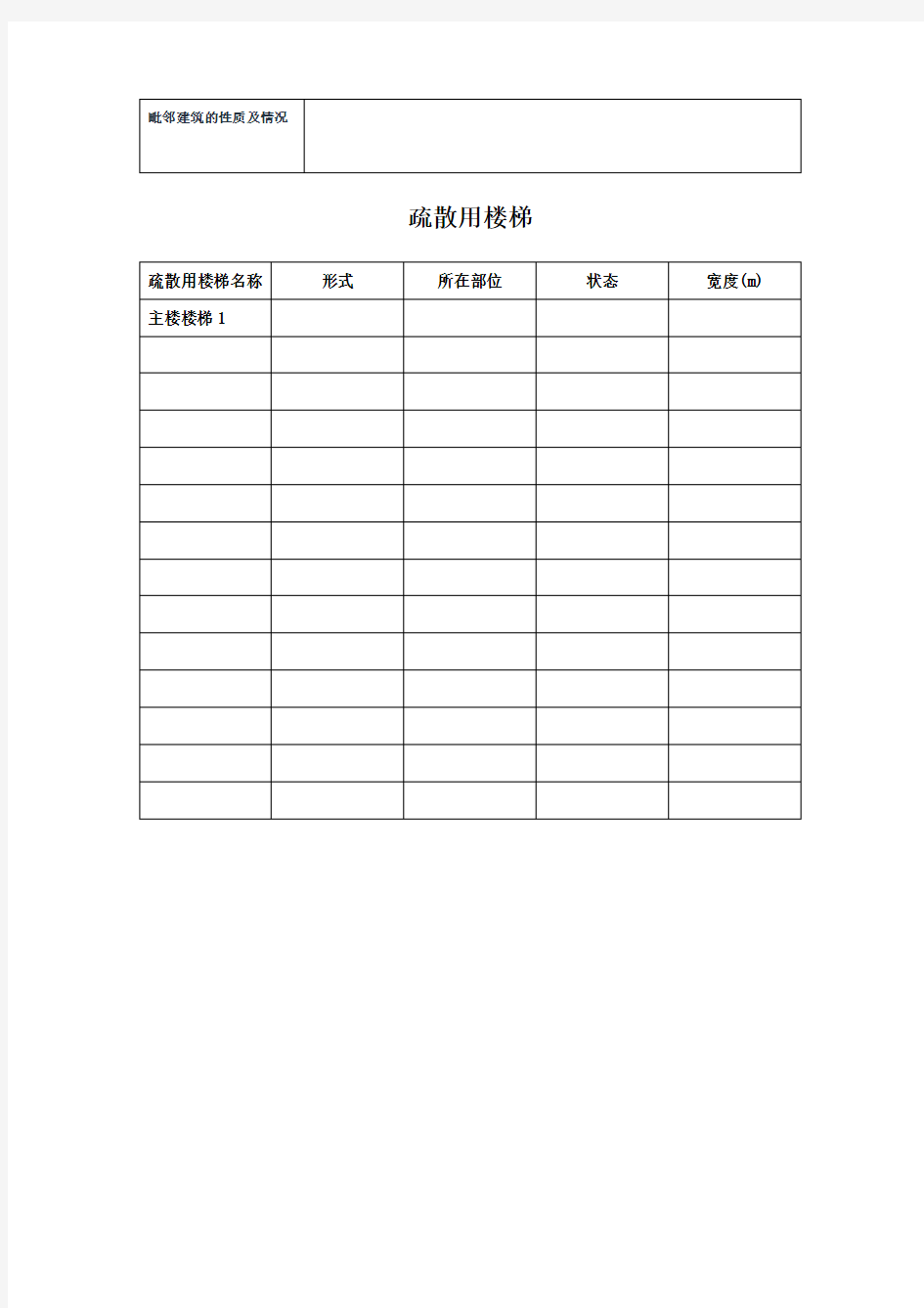 建筑物及消防设施基本情况(1)