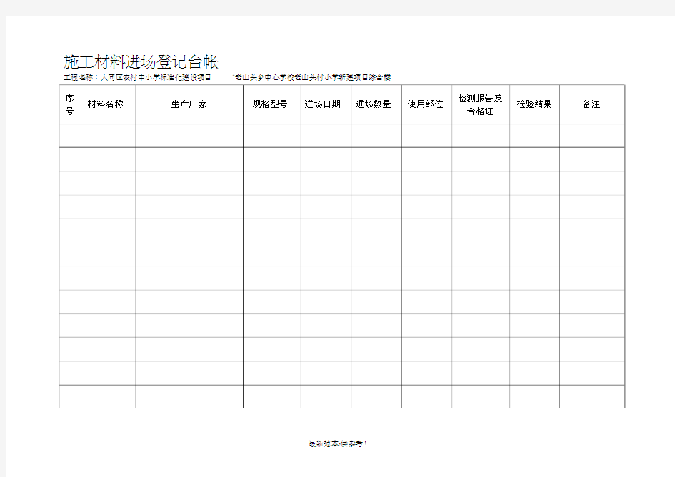 施工现场材料进场登记台帐