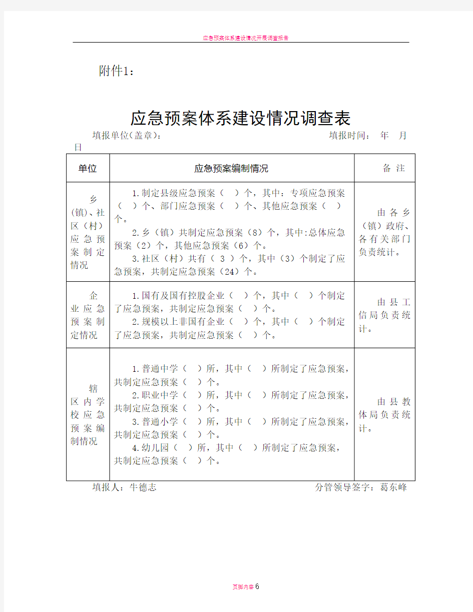 应急预案体系建设情况调查表