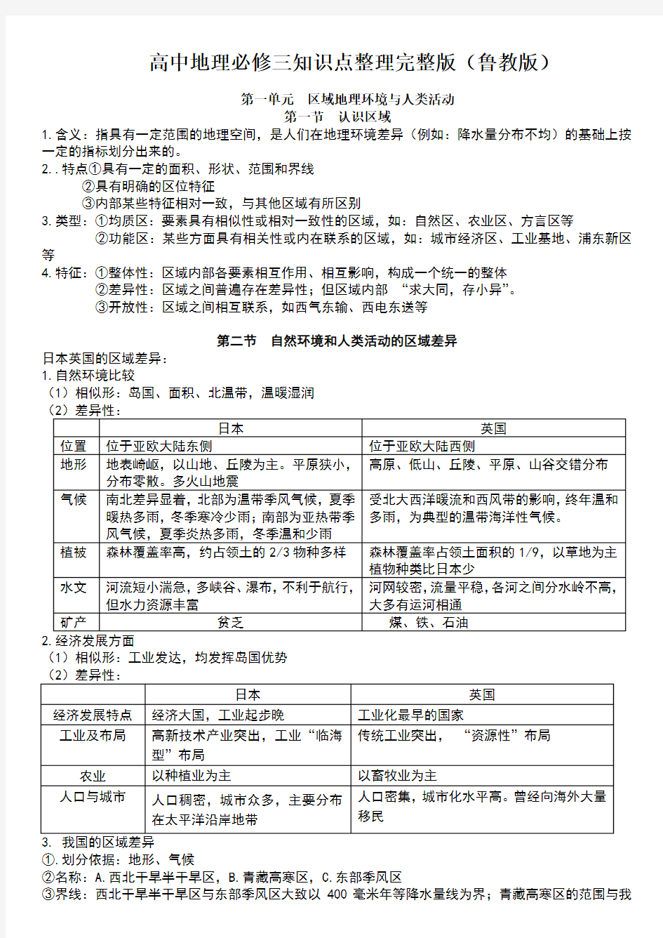 地理必修三知识点整理完整版