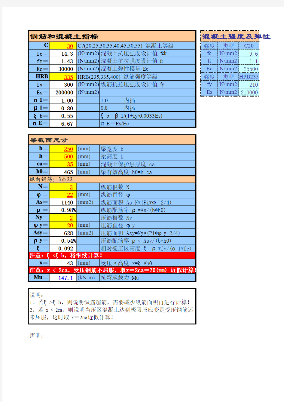 抗弯矩形截面承载力计算表格(双筋)